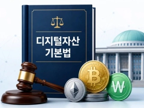 Digital Asset Basic Act