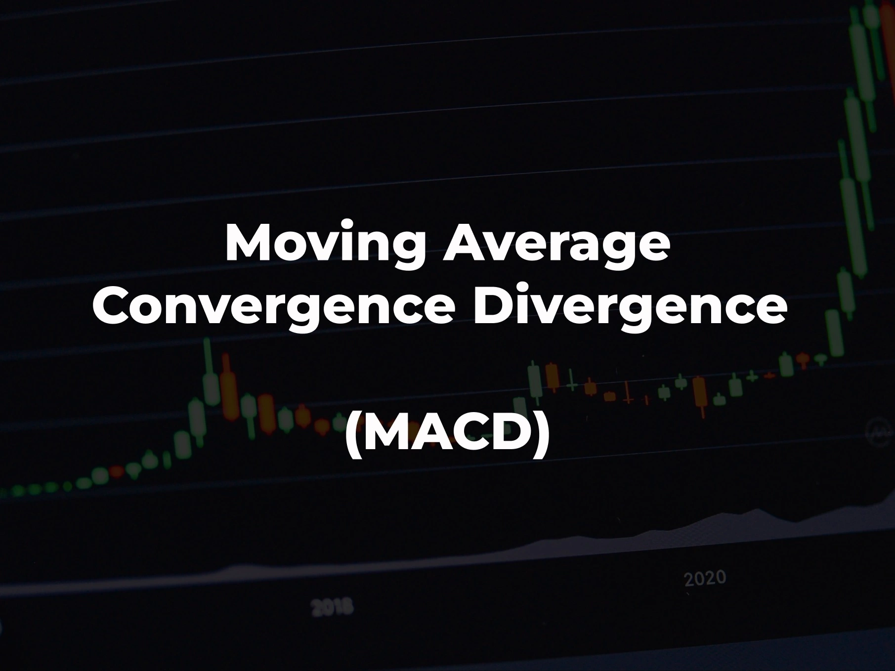 Moving Average Convergence Divergence (MACD)