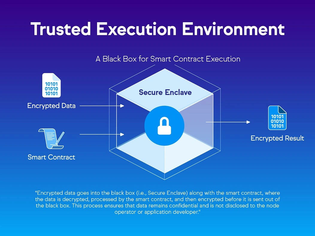 Trusted Execution Environments