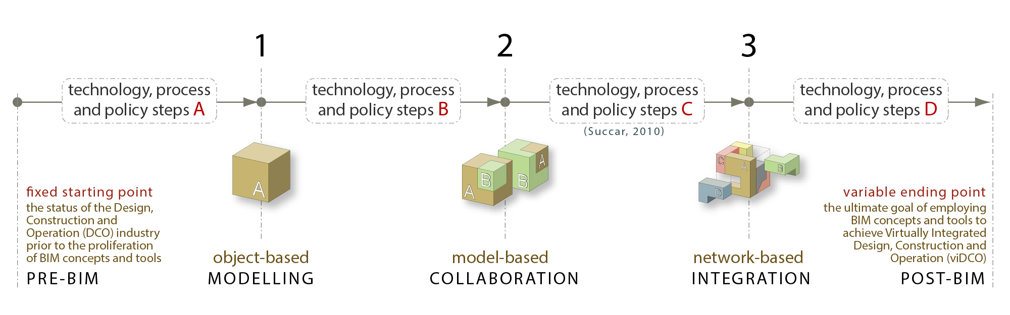 Pearl (PRL): Layer-1 Blockchain with Proof-of-Useful-Work